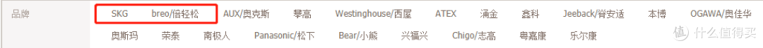 大数据盯上年轻人,肩颈按摩仪来势汹汹