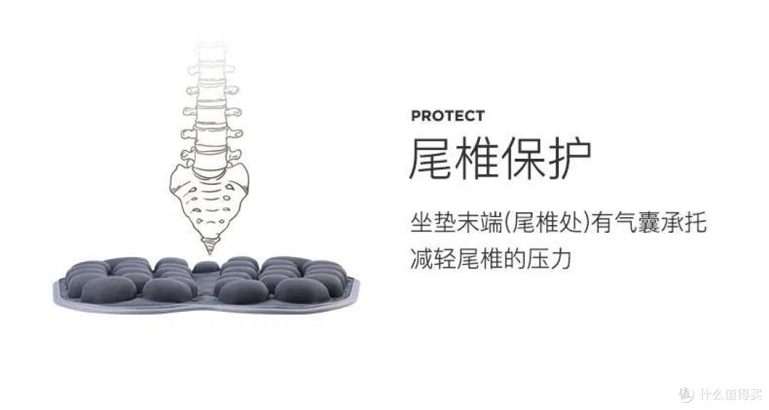 你们要的“蜜桃臀”,这个3D垫子就能助攻~