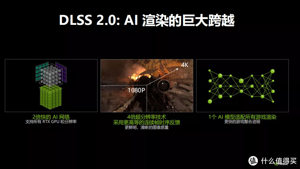 游戏实测|先驱者，RTX3060/3070+5600X,帧数和画质哪个你更在意？