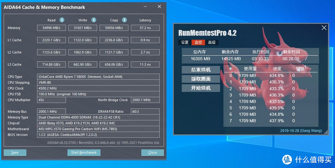 MT烤机3小时10分的430%无报错