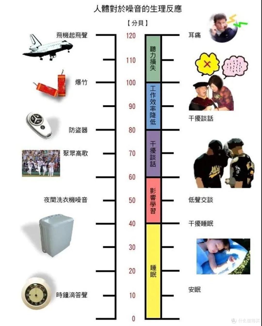 自从卧室用了这种窗,头发都掉的少了!
