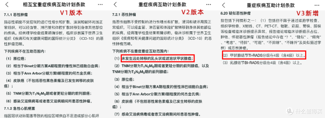 图片来源相互保