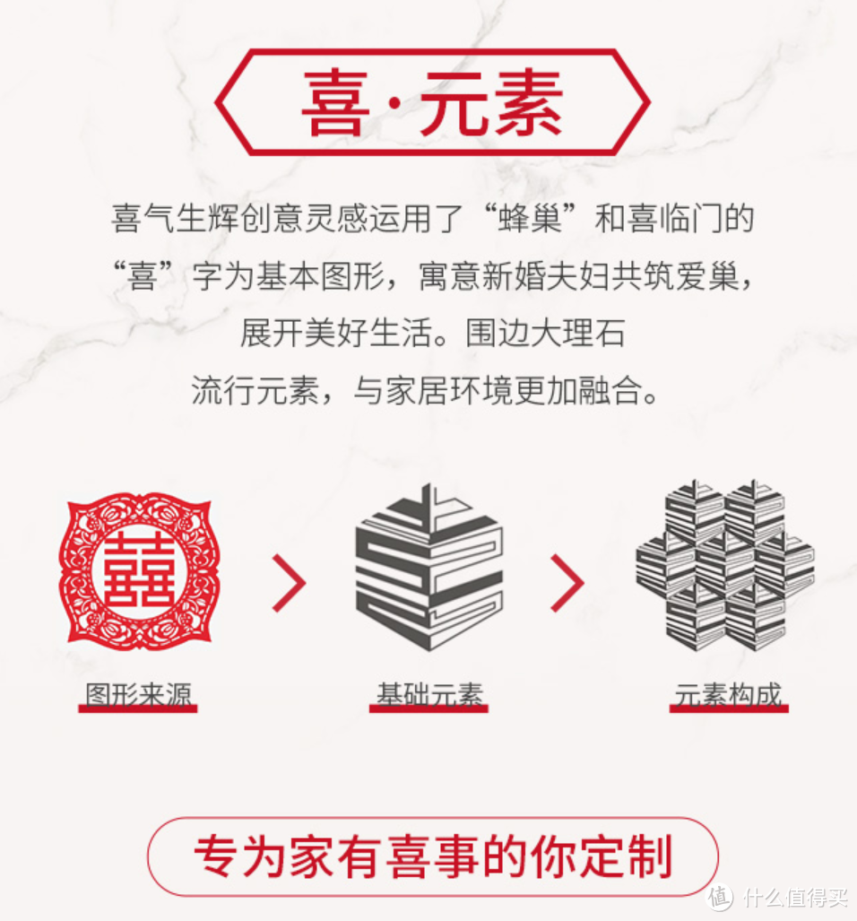 618性价比床垫导购清单!喜临门一大批床垫+床架来到历史低价,床垫选购不要错过!
