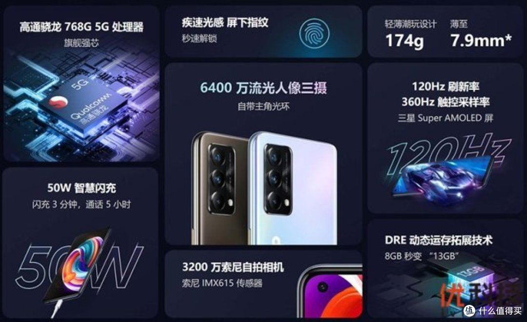 超值千元级靓机 realme 真我 Q3 Pro 狂欢版优科技评测