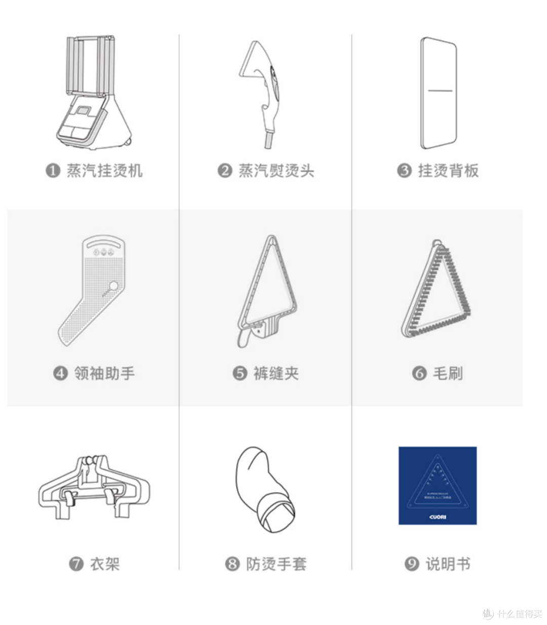 就挂烫机这一个品类做到极致是什么样？——卓力增压智能挂烫机