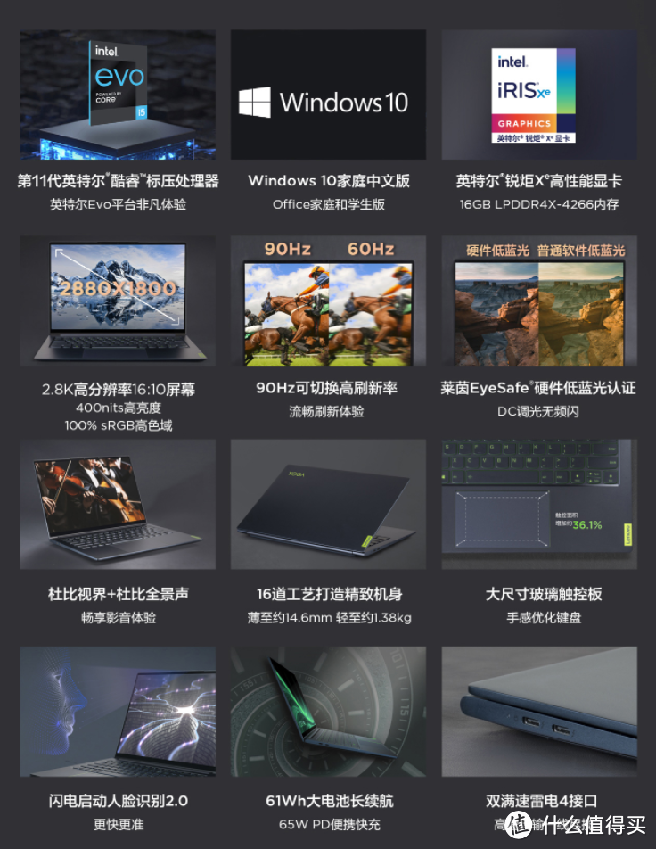 联想还发布 YOGA 14c 2021锐龙版 和 YOGA 14s 标压酷睿版