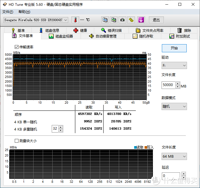 【茶茶】进入PCI-E 4.0时代，希捷酷玩520 SSD 2TB测试报告