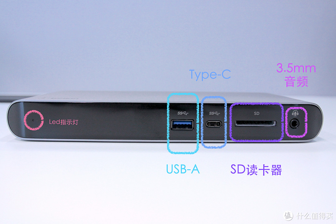 Macbook “伴侣”升级记——贝尔金雷电3拓展基座介绍