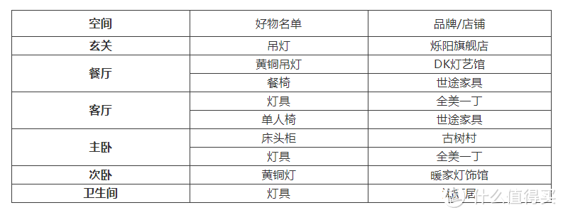 最像豪宅的75m²,一室三用0杂物,卫生间比我家还精致!