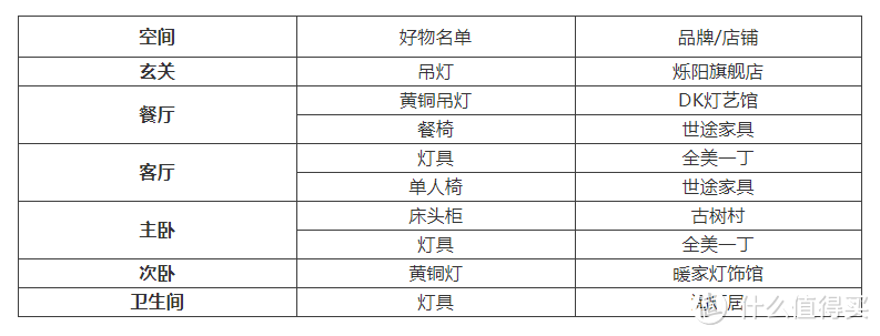 最像豪宅的75m²，一室三用0杂物，卫生间比我家还精致！