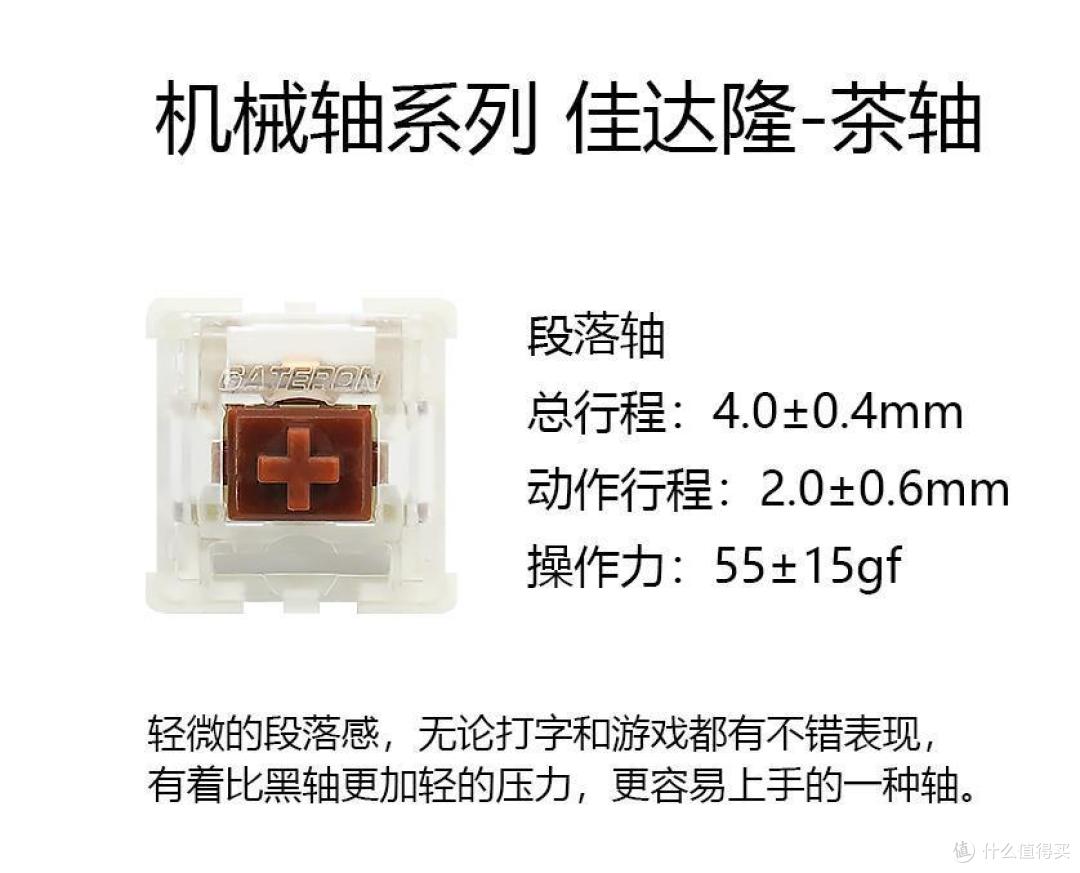 用腻了传统的机械键盘,来试试小呆虫的硅胶机械键盘吧!