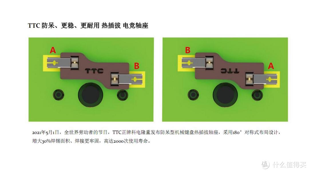 原来你是这样的，2021TTC工厂行纪实