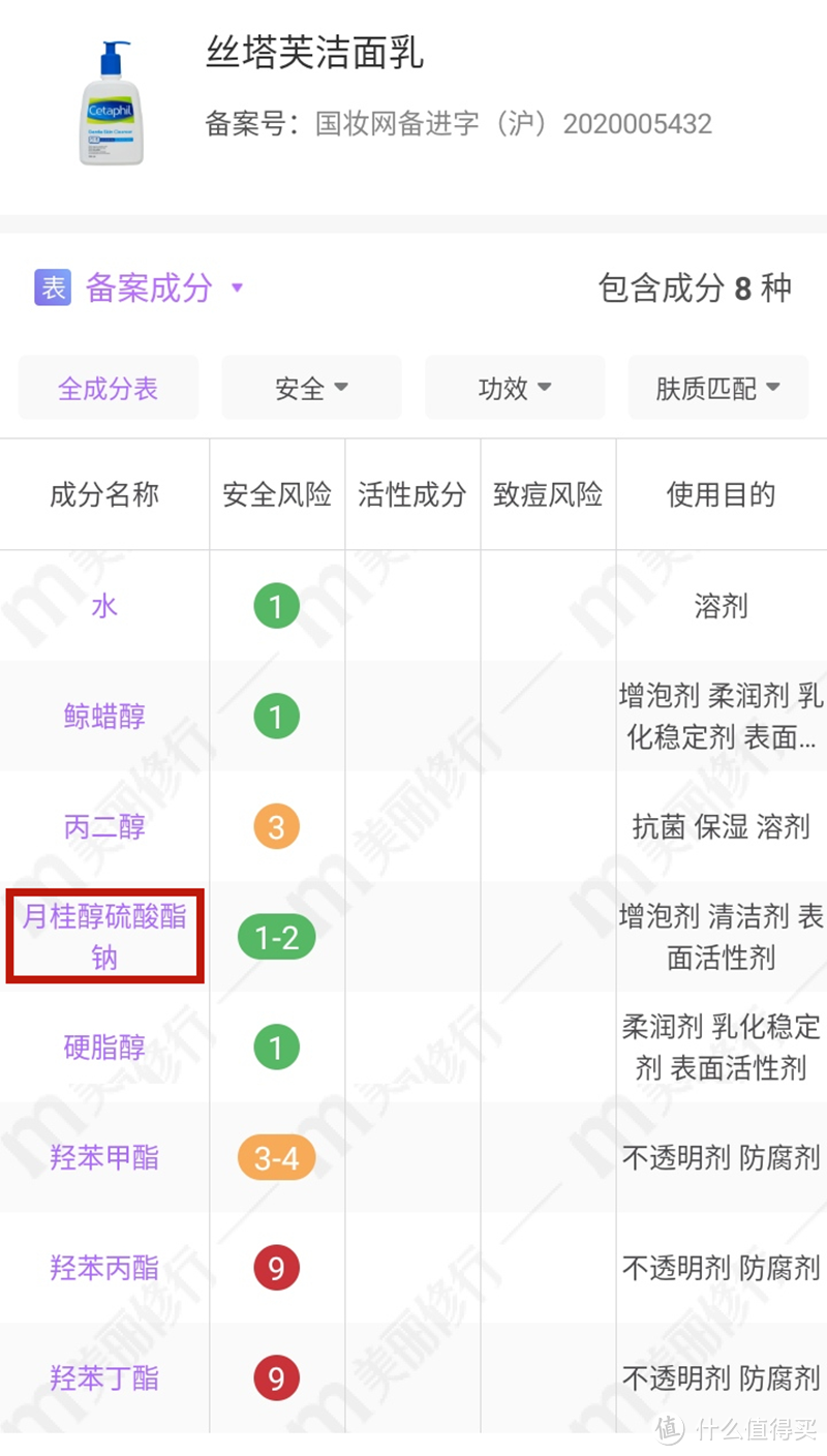 2021年10款网红氨基酸洗面奶走心测评，告诉你油皮痘肌洗面奶该怎么选！