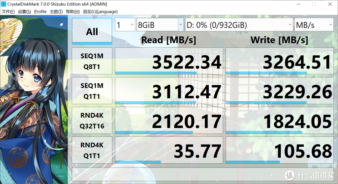 618也买不起1T固态硬盘怎么办？组个Raid 0更加物美价廉