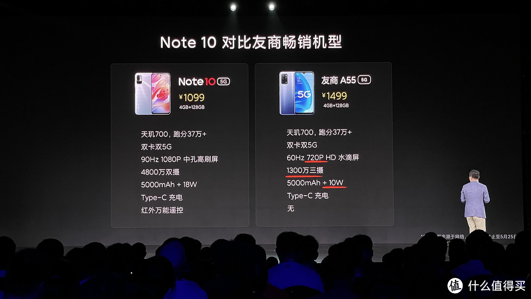 天玑 1100+67W 快充，售价 1499 起，Redmi 小金刚 Note10 Pro 你满意吗？