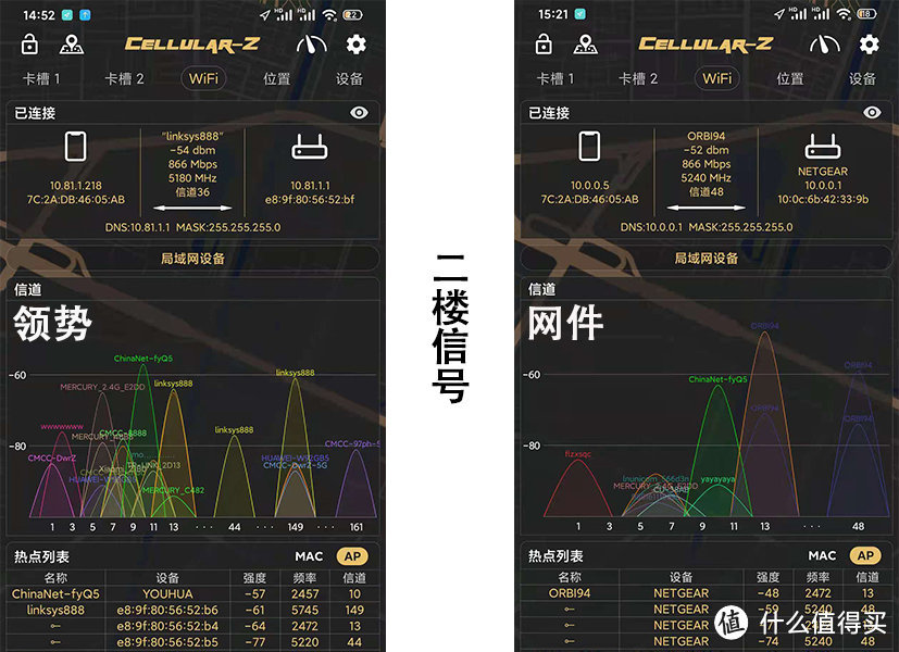 网络不稳定？速度不够快？618怎么抢东西！两款次旗舰路由器横评