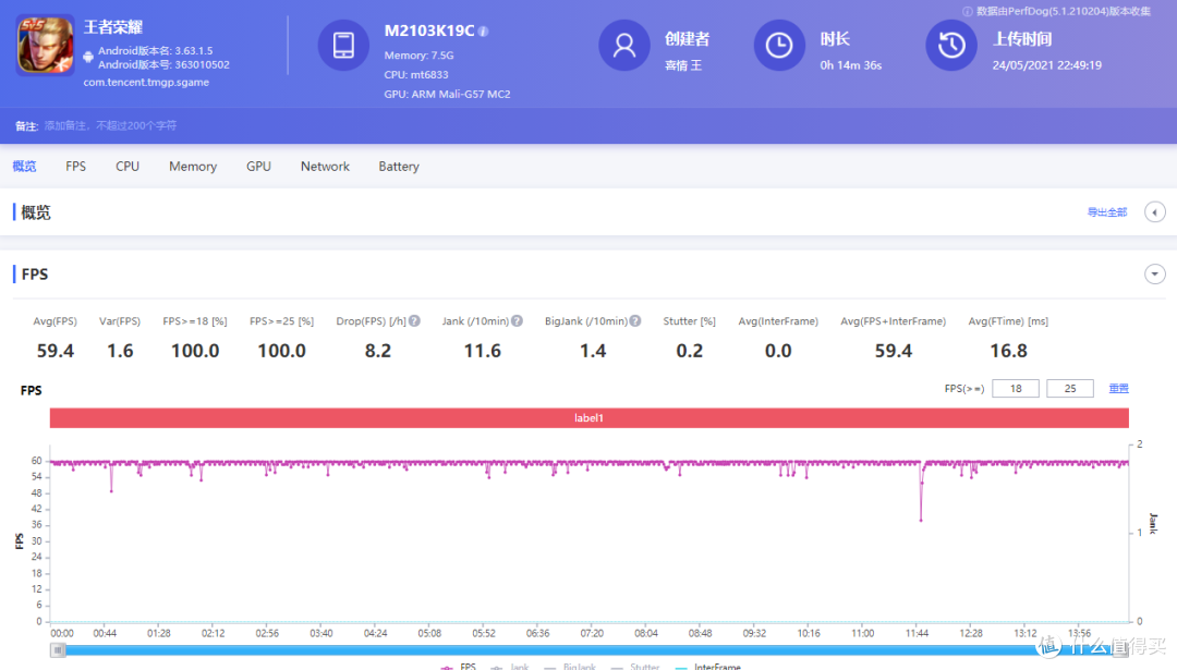 发布会暗讽友商线下机,仅999元,小米Redmi Note 10究竟能不能打?