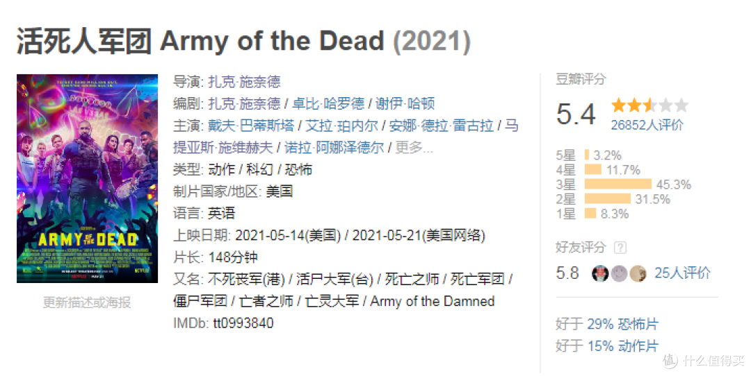 《活死人军团》扎克施耐德新片口碑扑街，这次没有导演剪辑版