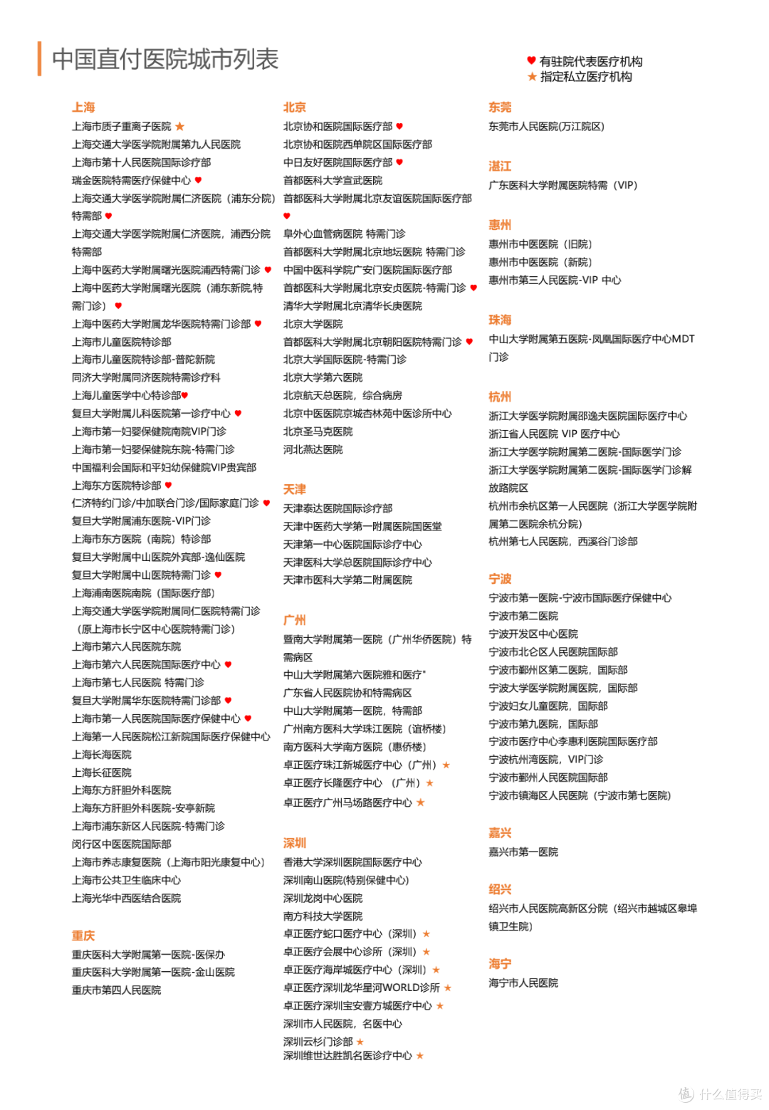 MSH欣享人生D-年轻家庭第一款中端医疗险