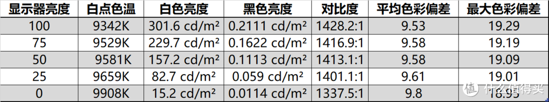 One XPlayer游戏砖机屏幕详细评测----这也太惨了