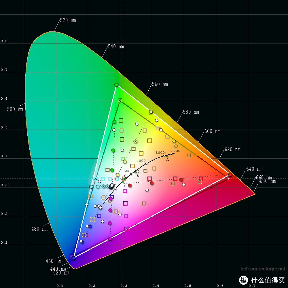 One XPlayer游戏砖机屏幕详细评测----这也太惨了