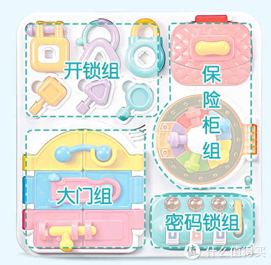 吐血整理 | 618玩具什么值得买(6大类30种)