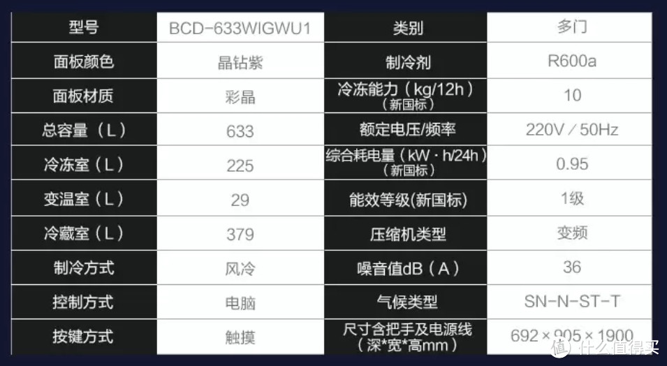 图12 卡萨帝633参数图