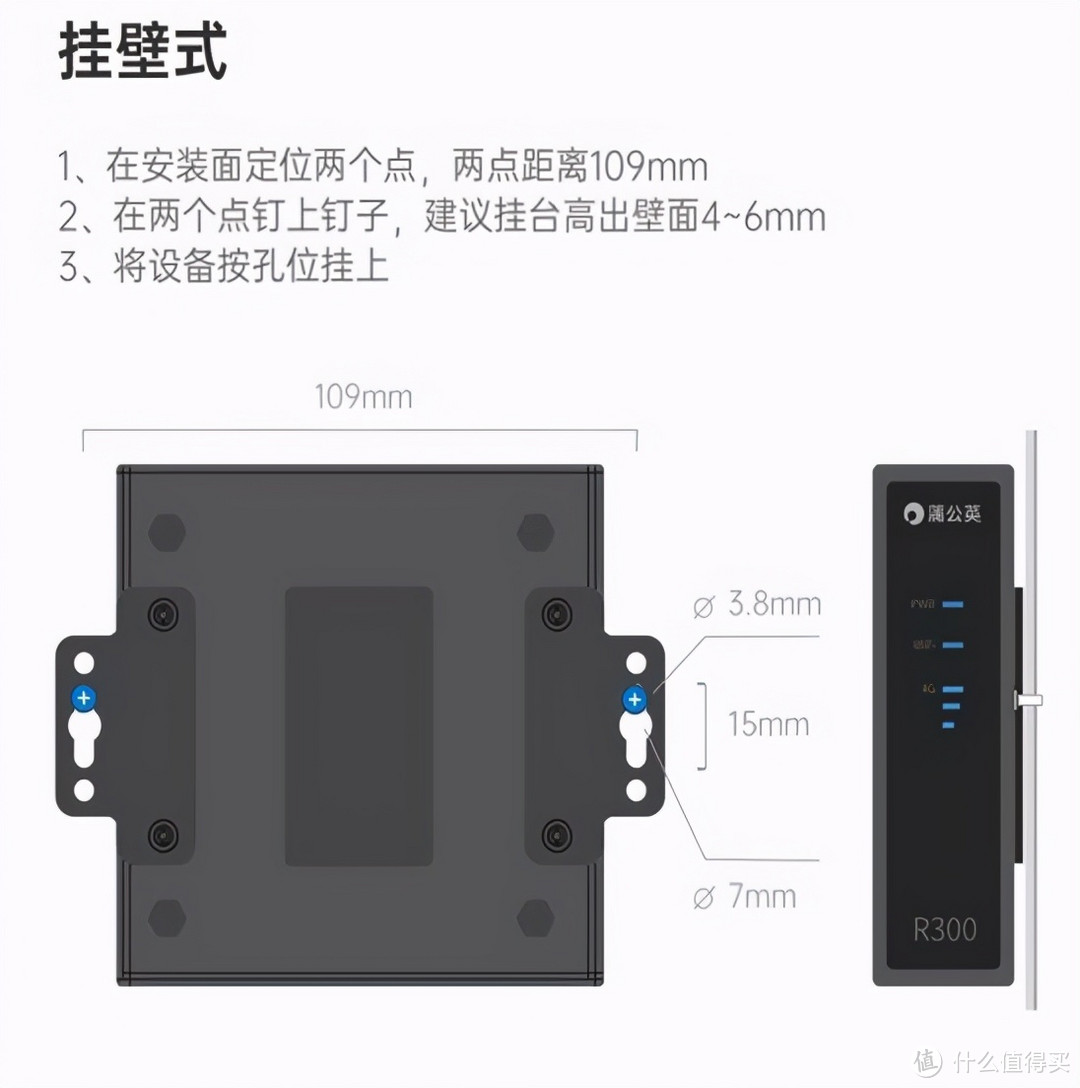 串口变网口，工业设备远程控制神器，蒲公英R300开箱