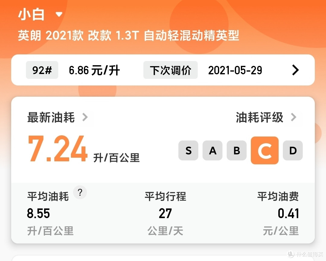 油耗中规中矩