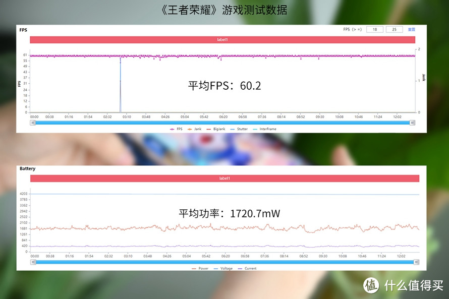 难得可贵的轻薄机，骁龙870+65W快充，OPPO Reno6 Pro+手机首发评测