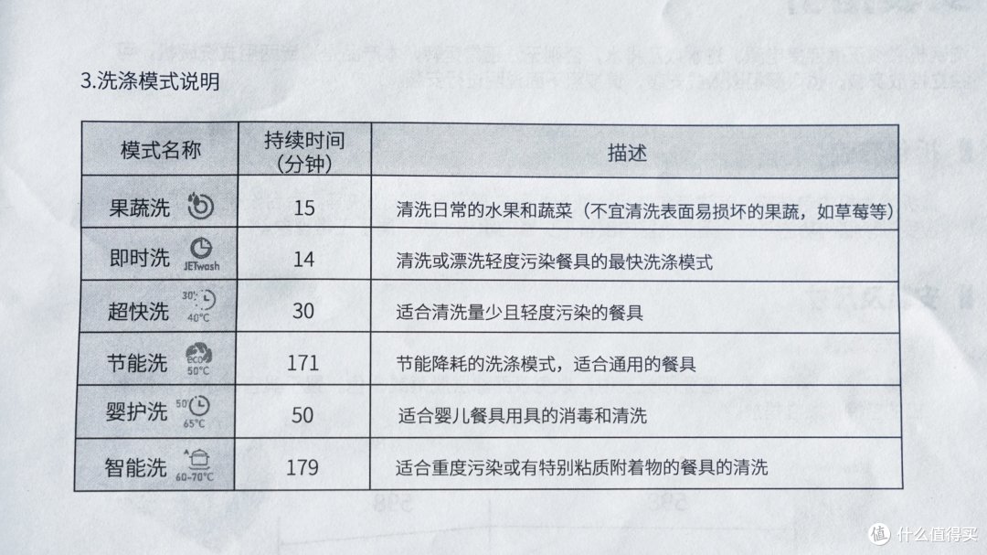 洗地模式说明