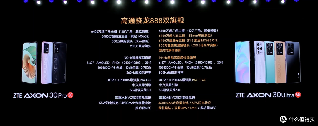 3000档拍照新标杆？中兴Axon30 Pro「双主摄」评测