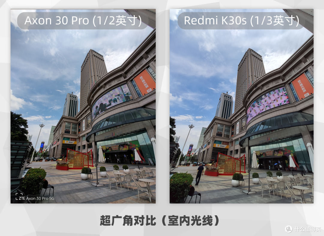 3000档拍照新标杆？中兴Axon30 Pro「双主摄」评测