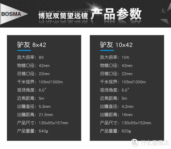 博冠驴友10×42屋脊防水充氮望远镜开箱测评