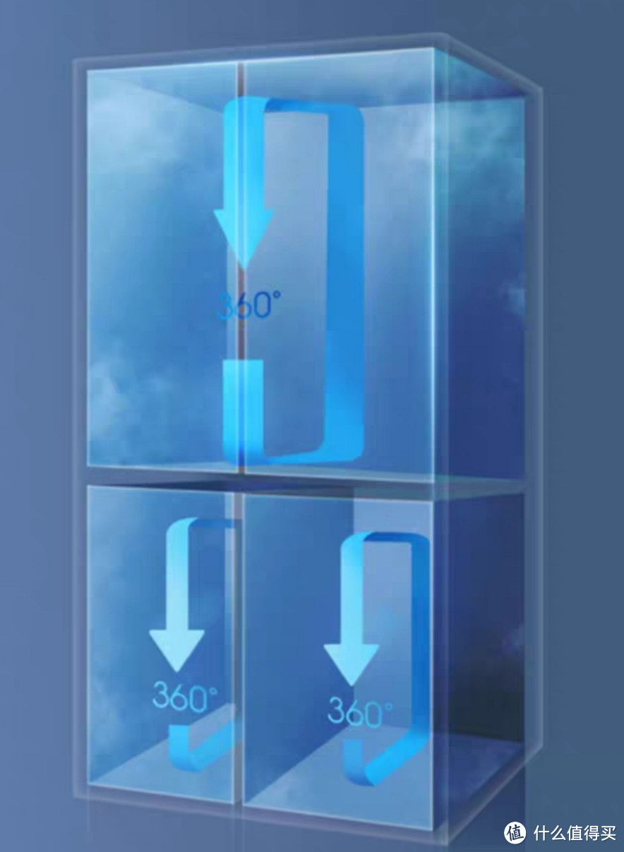 带新风保鲜的冰箱你买过吗？云米ilive智能冰箱体验
