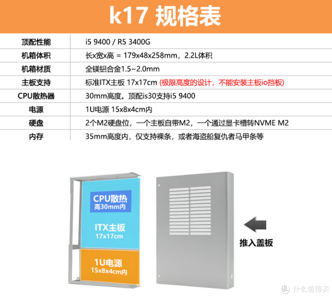 五台同登场！教你彻底玩转ITX之机电散篇