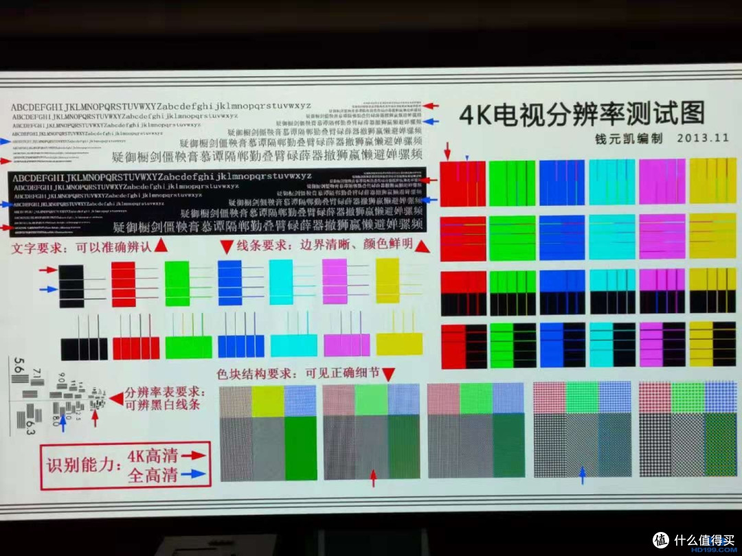焦点晶钻3.0高增益幕布评测