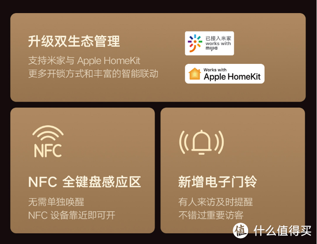 经典升级，小米智能门锁为什么这么香，对比后发现端倪