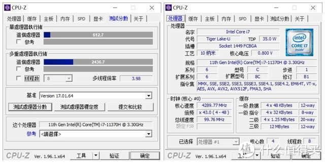 要轻薄又要性能，VAIO 侍14 Pro评测：11代标压U+GTX显卡+1.4Kg重量