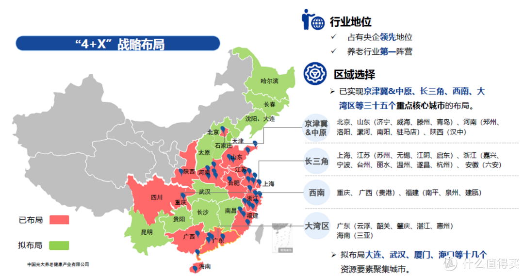 总保费30万起入住光大永明养老社区，值得吗？