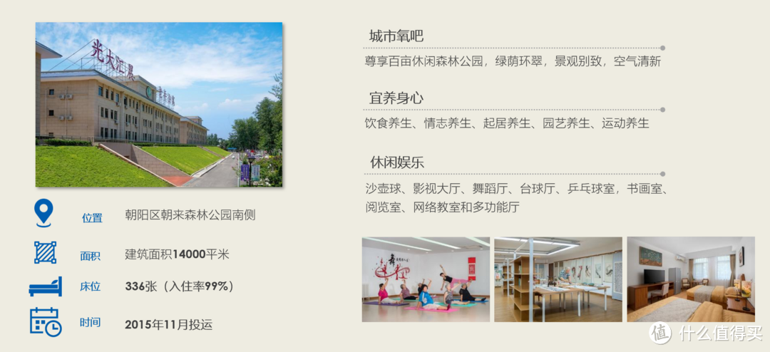 总保费30万起入住光大永明养老社区,值得吗?