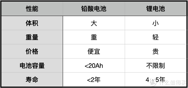 （自己手动整理，欢迎收藏～）