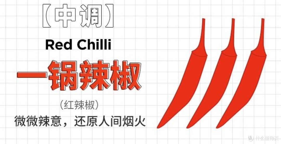 辣椒味的凉白开？送大铝壶？气味图书馆新品「凉白开地域限定版」开始预售