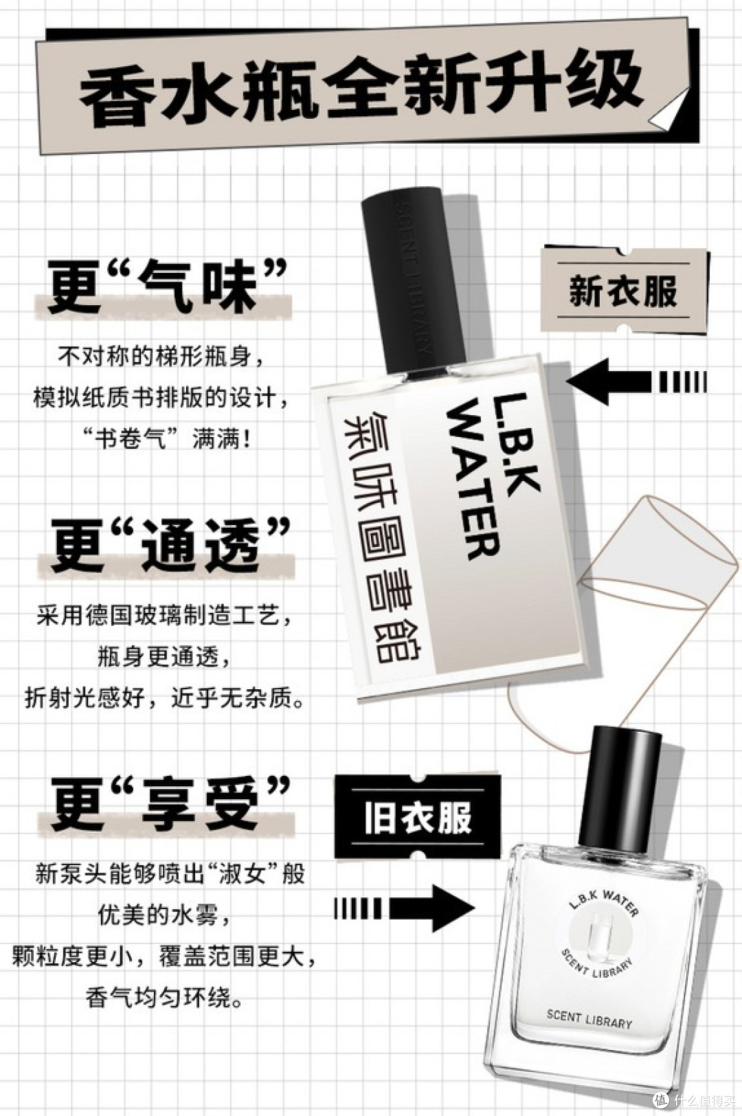 辣椒味的凉白开？送大铝壶？气味图书馆新品「凉白开地域限定版」开始预售