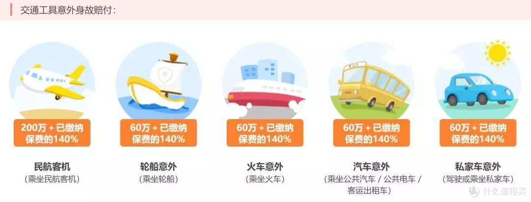 成年人每天都活在薛定谔的意外中