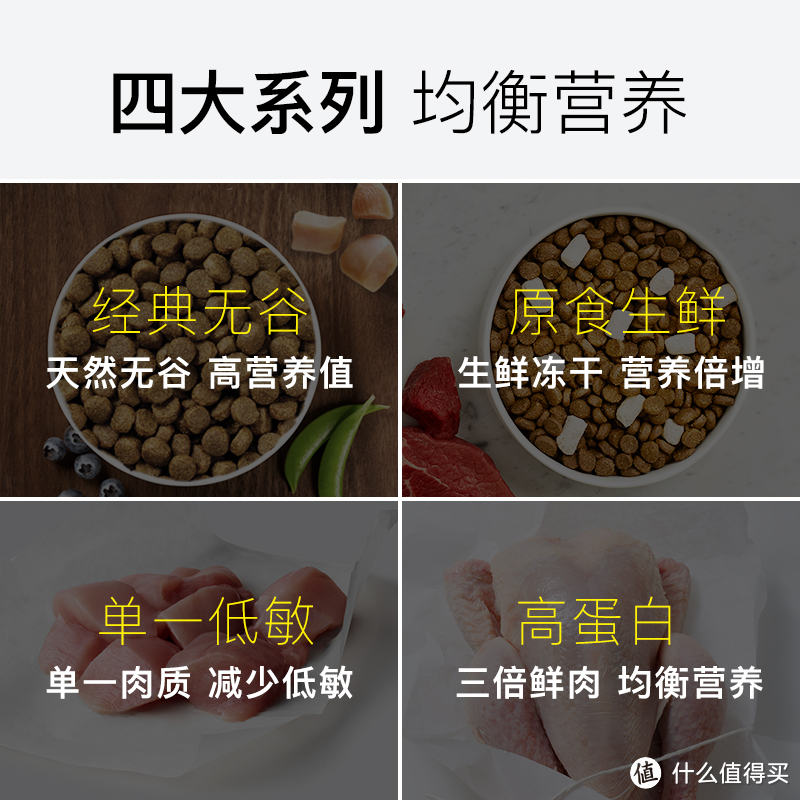 从饲养员到铲屎官，翻遍全网，我的喵粮笔记！