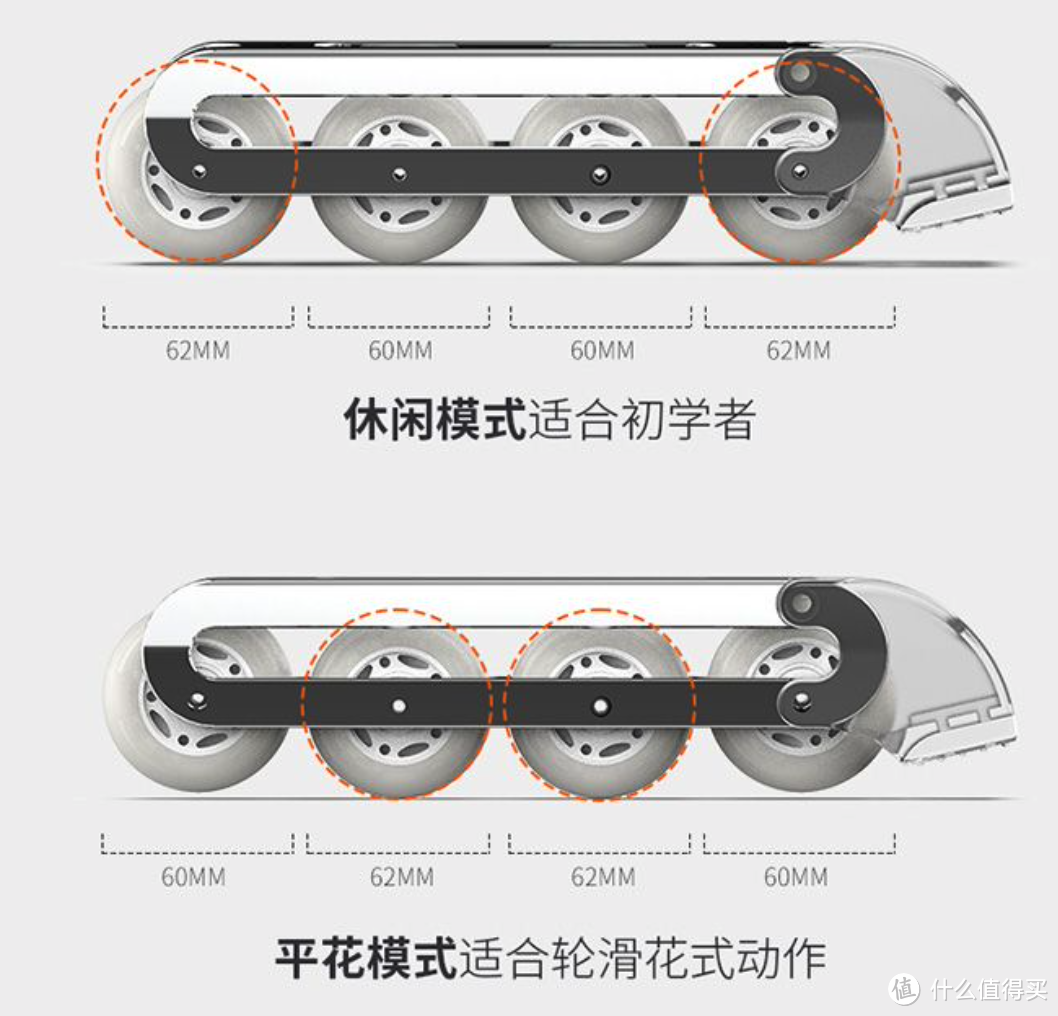 六一超级礼物 酷骑“风火轮”让娃秒变小哪吒