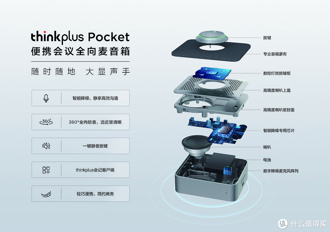 掌上会议助手 thinkplusPocket 便携会议全向麦音箱 初体验