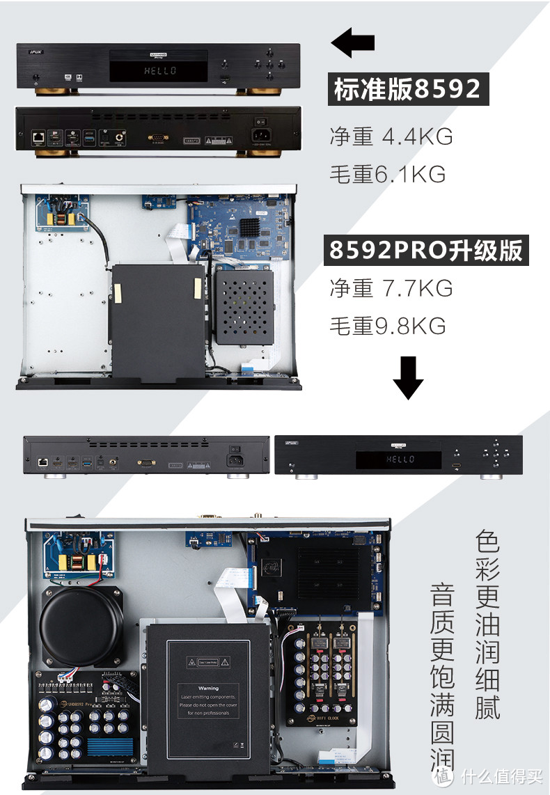 8592对比8592pro的电路板