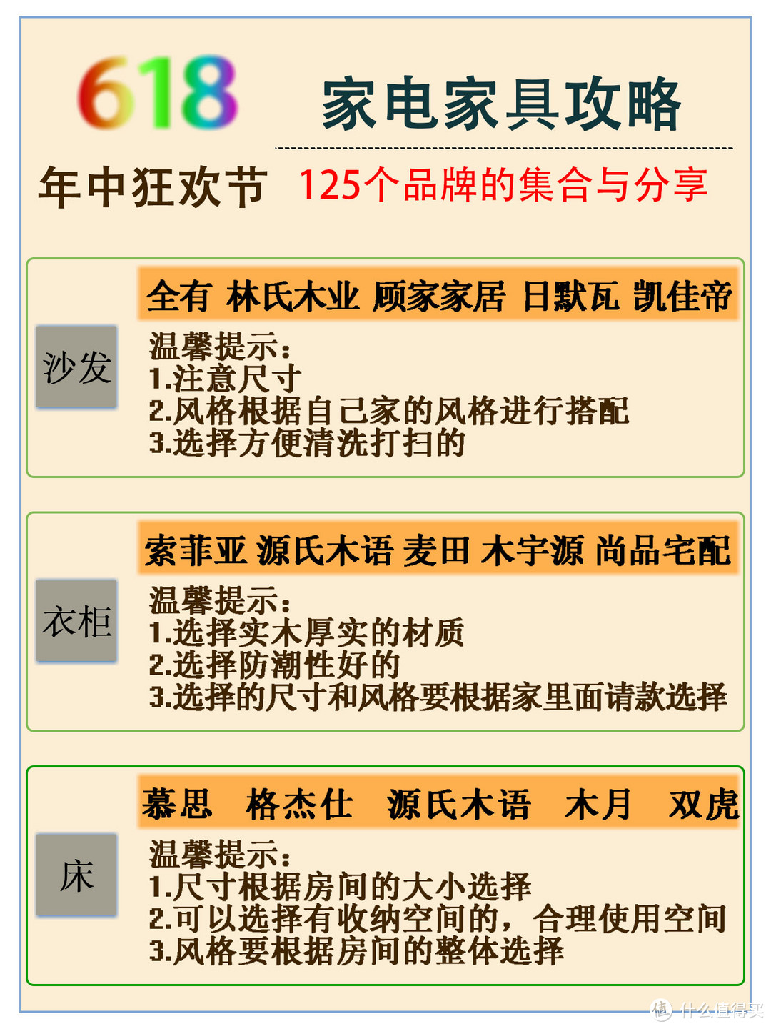  618购买家具家电必看篇（下篇）内有选购指南